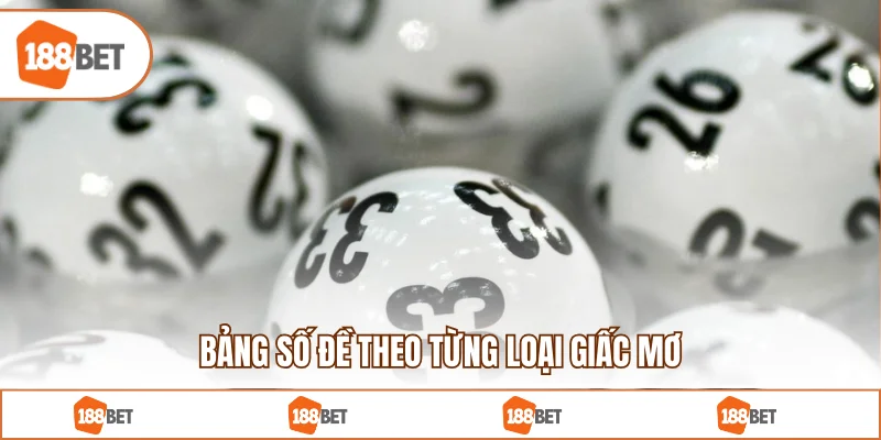 Bảng số đề theo từng loại giấc mơ