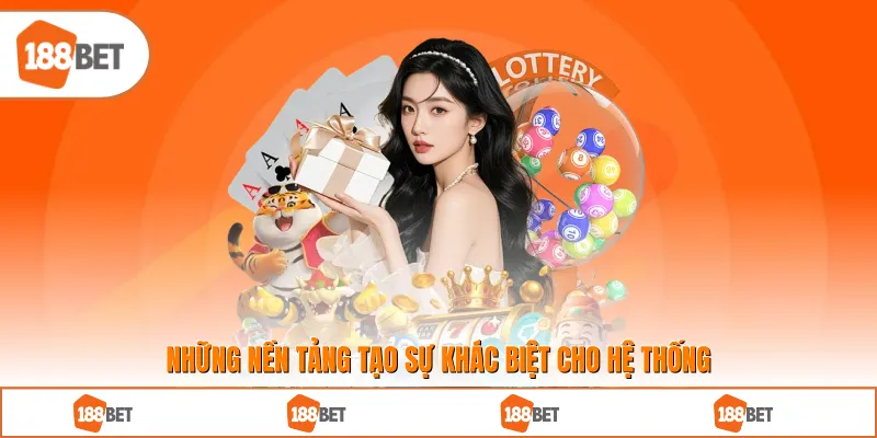 Những nền tảng tạo sự khác biệt cho hệ thống